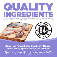 Load image into Gallery viewer, Fresh, high-protein ingredients for pet food, showcasing quality animal protein and nutrition benefits.