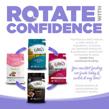 Load image into Gallery viewer, NutriSource dog food products promoting hassle-free rotational feeding with prebiotics and probiotics for optimal nutrition.