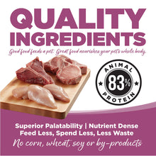 Load image into Gallery viewer, NutriSource Wild Range Recipe ingredients showcasing high-protein meat blend, emphasizing quality, nutrient density, and grain-free formulation.