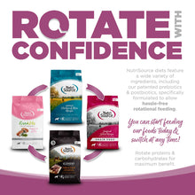 Load image into Gallery viewer, NutriSource dog food bags showcasing grain-free options for hassle-free rotational feeding.