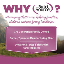 Load image into Gallery viewer, NutriSource company values: family-owned, caring for pets and families, targeted diets for all ages and sizes.