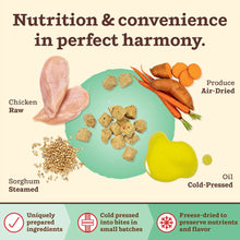 Load image into Gallery viewer, Ingredients for Kibble in the Raw Chicken Recipe: raw chicken, air-dried produce, steamed sorghum, and cold-pressed oil.