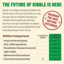 Load image into Gallery viewer, Kibble comparison chart highlighting benefits of Kibble in the Raw vs traditional kibble for optimized pet nutrition.