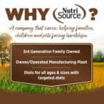 Load image into Gallery viewer, NutriSource commitment to families and pets, highlighting family ownership, manufacturing, and tailored diets.