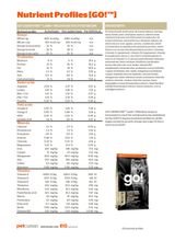 Load image into Gallery viewer, Nutrient profile for Petcurean Go! Carnivore Lamb & Wild Boar dog food recipe with ingredient details.