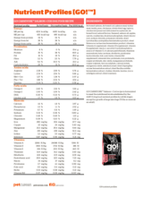 Load image into Gallery viewer, Nutrient profile and ingredients for Petcurean Go! Carnivore Salmon & Cod dog food, highlighting its balanced nutrition.