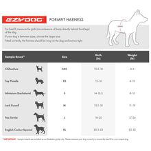 Load image into Gallery viewer, Ezydog FormFit Harness (Black) size chart for small dogs with girth and weight guidelines.