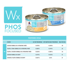 Load image into Gallery viewer, Weruva Wx Phos Focused Cat Cans