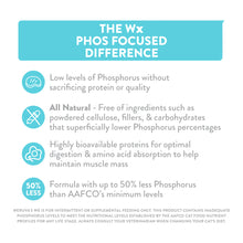 Load image into Gallery viewer, Weruva Wx Phos Focused Cat Cans