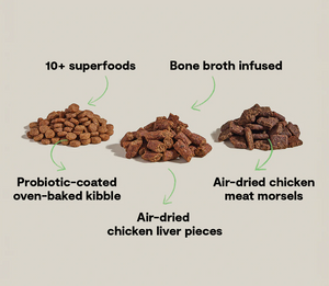 Open Farm Epic Chicken & Superfood Blend ingredients: probiotic kibble, air-dried chicken morsels, and chicken liver pieces.