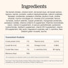 Ingredients list for Now! Fresh Dog Pouches 2.8oz, including protein sources and nutritional analysis.