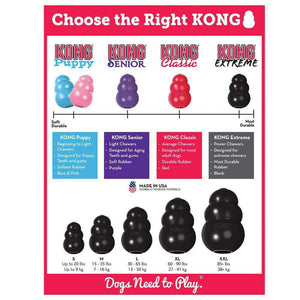 KONG Classic - Bakersfield Pet Food Delivery