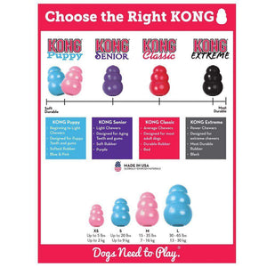 KONG Puppy - Bakersfield Pet Food Delivery